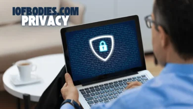 IOFBodies.com Privacy